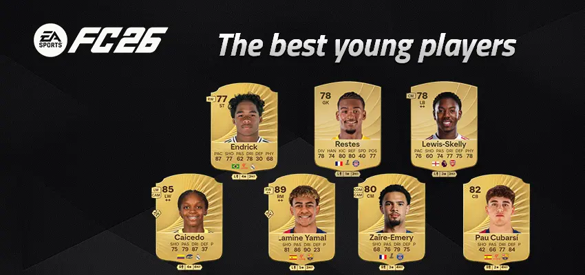 The best young players in FC 26
