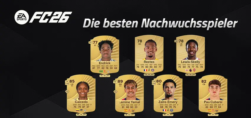 Die besten Nachwuchsspieler in FC 26